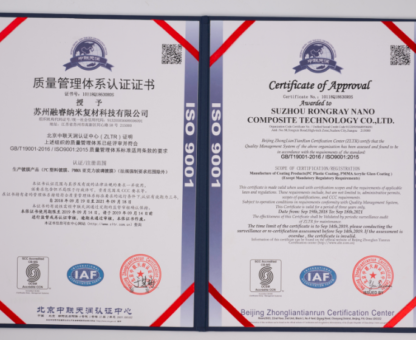 Quality System Certificate