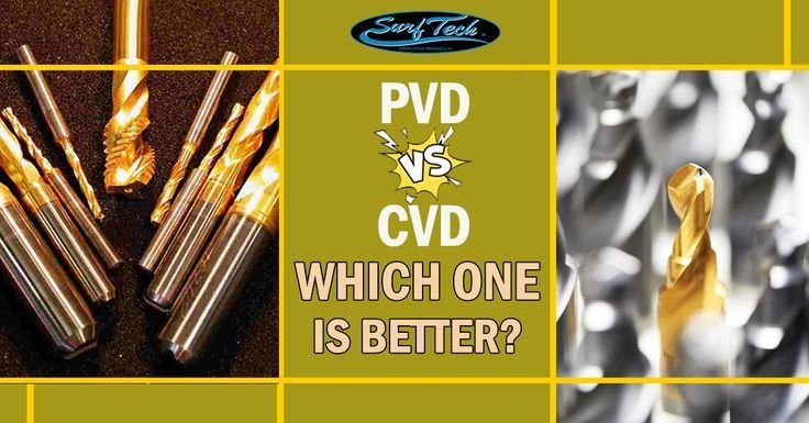 anti-reflective optical PVD coating for precision optical components